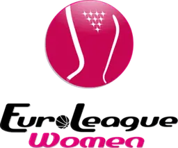 Euroleague Feminino