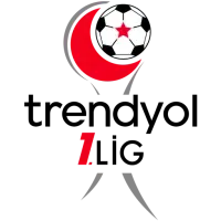 Turquía. TFF 1. Lig