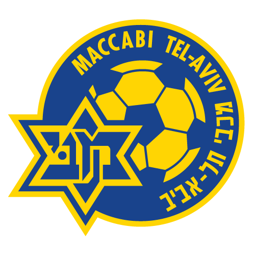 Maccabi Tel Aviv Ganei Tikva (Youth)