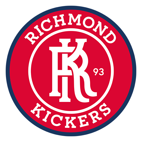 Richmond Kickers