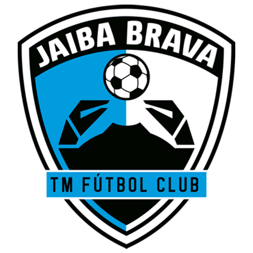 Jaiba Brava