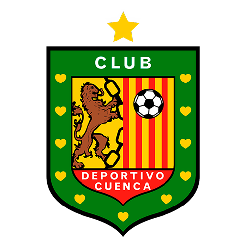 Deportivo Cuenca