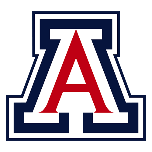 Royals Arizona (Women)