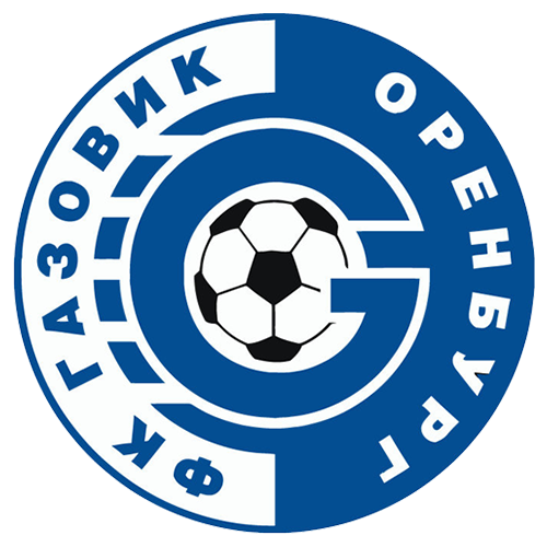 Orenburg