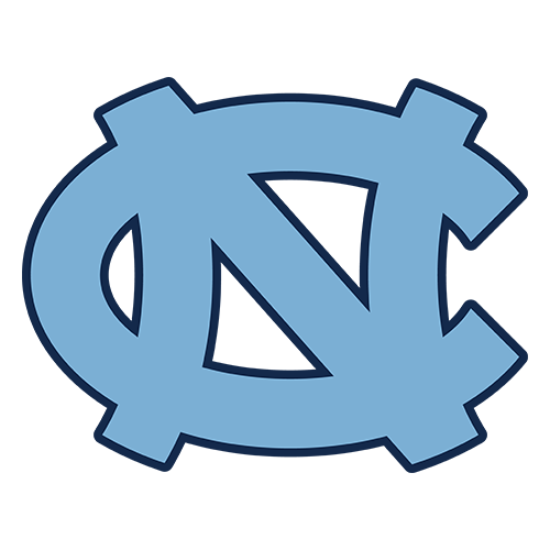 North Carolina U23