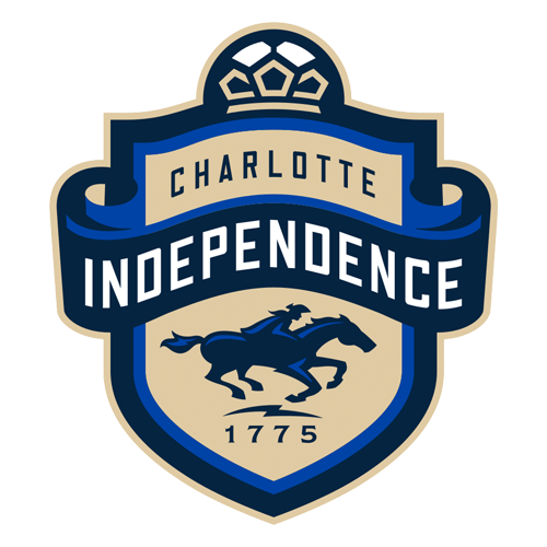 Charlotte Independence
