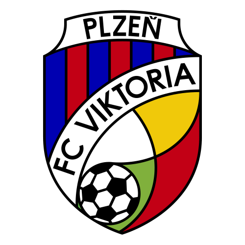 Viktoria Plzen