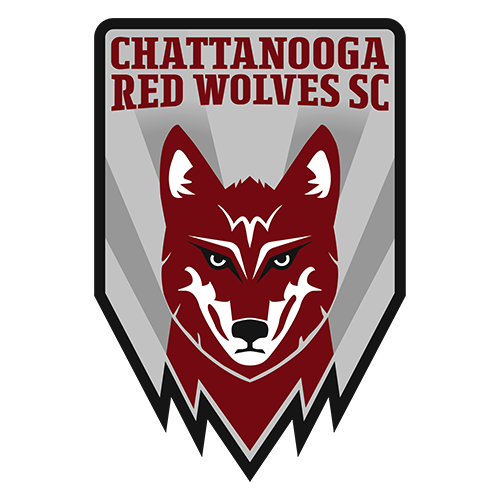 Chattanooga Red Wolves
