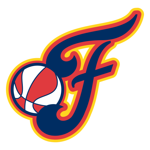 Philly Fever (Women)
