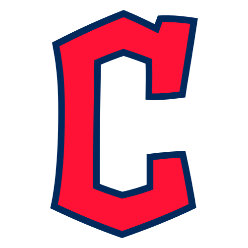 Fubon Guardians