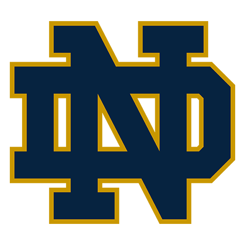 College Notre Dame U19 (Women)