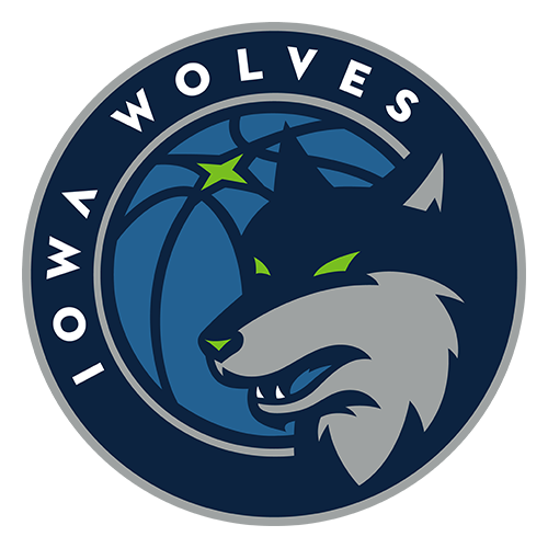 Iowa Wolves