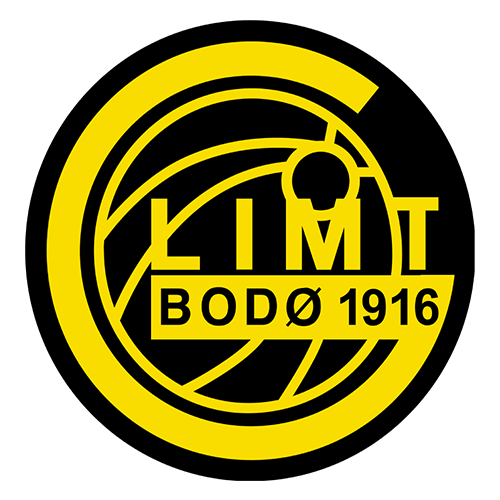 Bodo-Glimt