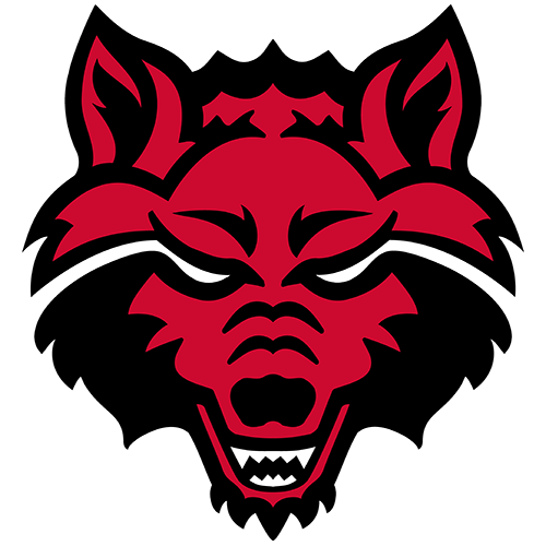 Chattanooga Red Wolves
