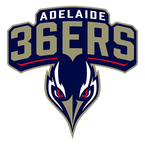 Adelaide 36ers