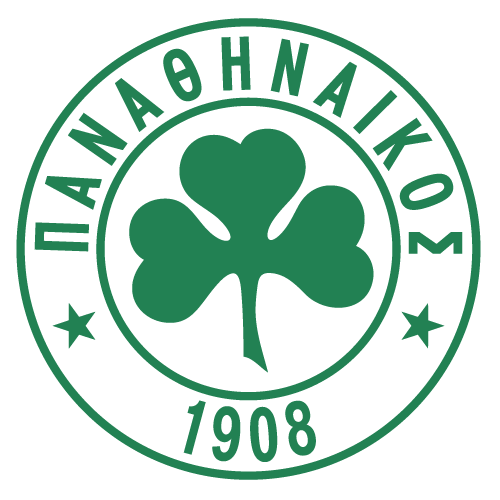 AIK
