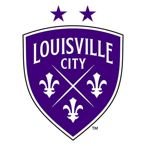 Louisville City
