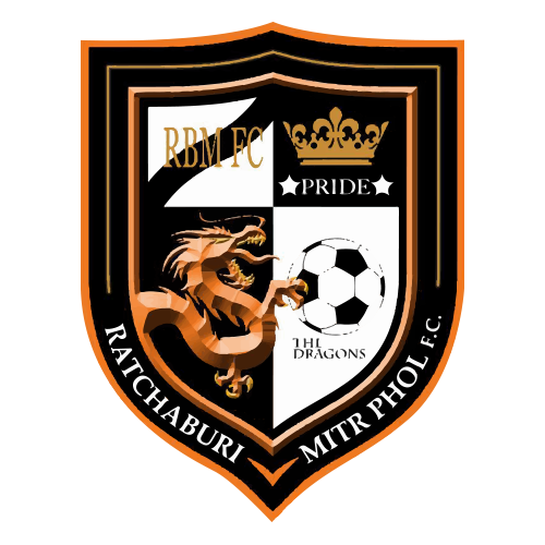 Ratchaburi