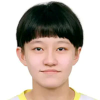 Jui Chi Liao