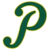 Pericos de Puebla