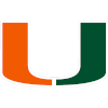 Miami Florida Hurricanes