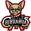 El Paso Chihuahuas