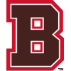 Brown Bears