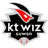 KT Wiz II