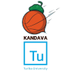 Kandava Turiba