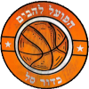 Hapoel Lehavim (Youth)