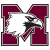 McMaster (Women)