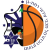 Maccabi Ramat Gan (Women)