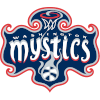 Washington Mystics (Women)
