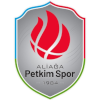 Socar Petkimspor