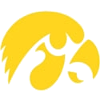 Iowa (Women)
