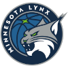 Minnesota Lynx (Women)