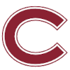 Colgate Raiders (Women)