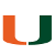 Miami Hurricanes (Women)
