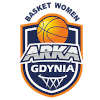 Arka Gdynia (Women)