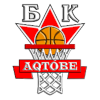 Aktobe (Women)