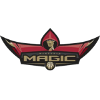 Mandurah Magic (Women)