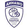 Dynamo-Farm Kursk (Women)