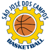 Sao Jose Basketball U22