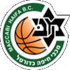 Maccabi Haifa (Women)