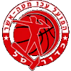 Hapoel Acre