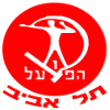 Hapoel Tel Aviv