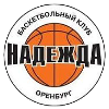 Nadezhda Orenburg II (Women)