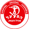 Hapoel Migdal Haemek