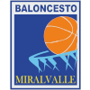Miralvalle Plasencia (Women)