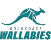 Goldcoast Wallabies